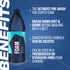 Basic Wash Kit